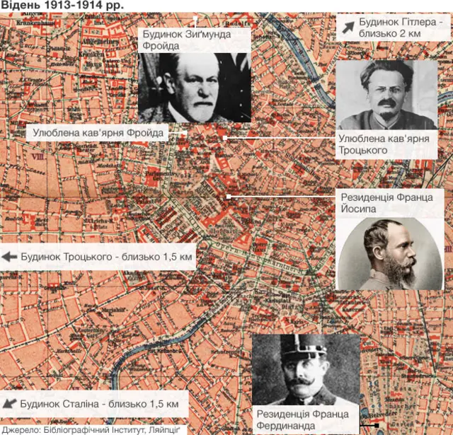 Наші герої проводили багато часу на цих двох квадратних милях у центрі Відня