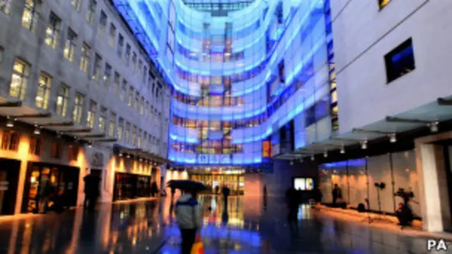BBC廣播大樓
