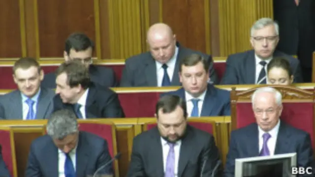 Правительство отчитывается в Верховной Раде