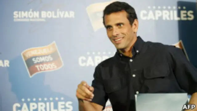 Henrique Capriles