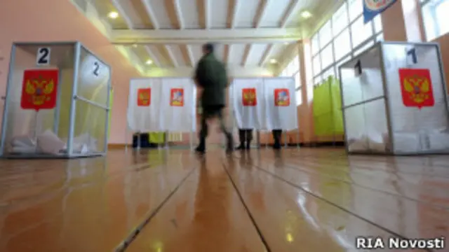 Голосование на выборах в России