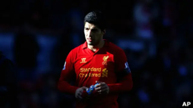 Luis Suarez: Liverpool futbol takımının yıldızı