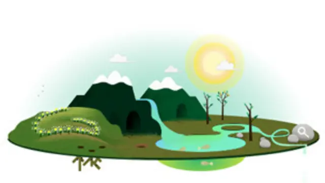 پر ځمکه باندې د ونو کرل هم د دې لپاره دي، چې د ځمکې کره تخريب نه شي، مضر ګازونه پکې کم او د انسان د اوسېدو چاپېريال پاک وساتل شي.