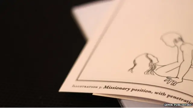 Guía sexual para judíos ultraortodoxos