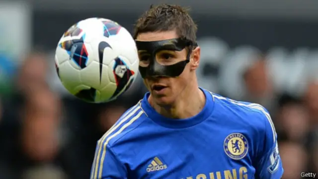 Fernando Torres