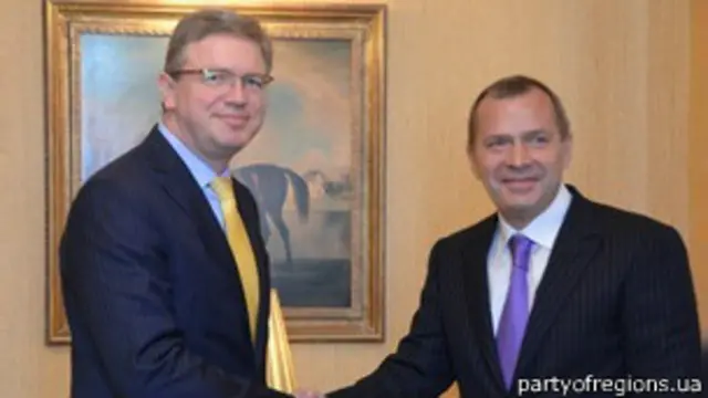 клюєв та Фюле 