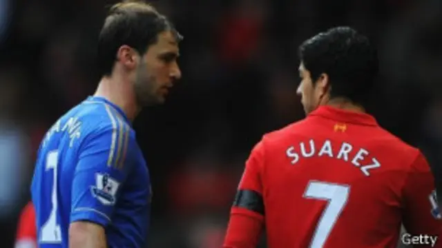 Ivanovic dan Suarez