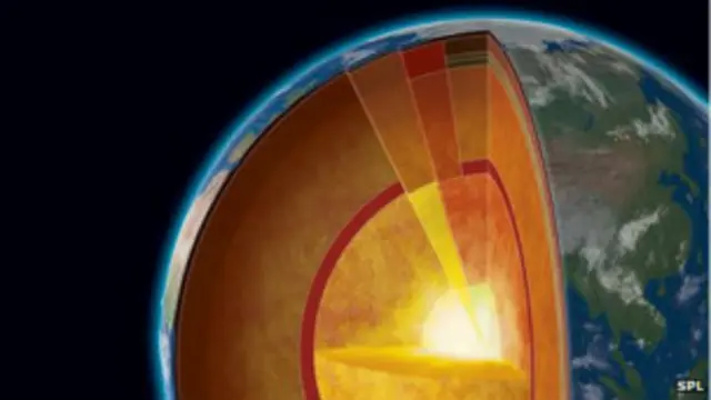 زمین کا مرکزی منطقہ یا کور