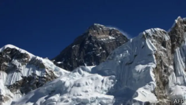 Пик Эверест