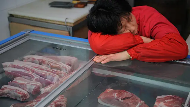 चीन, मीट मार्केट