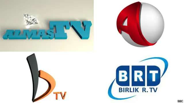 مرکز این رسانه ها در ولایات شمالی افغانستان است