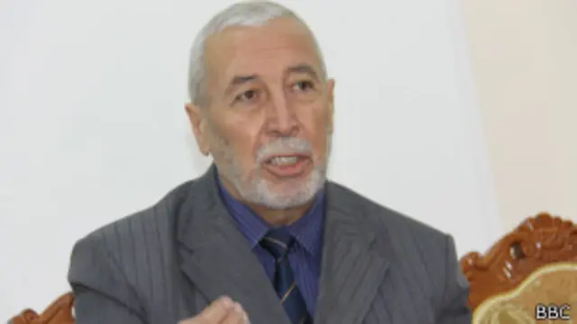 Хикматулло Сайфуллозода