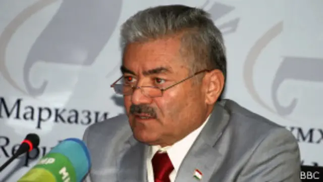 Мавлон Мухторов уверен, что государство не может оставаться в стороне от религии