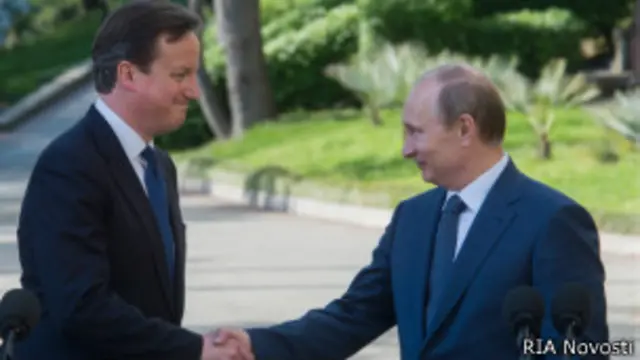 Дэвид Кэмерон и Владимир Путин