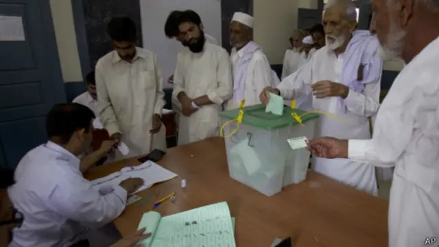 Выборы в Пакистане