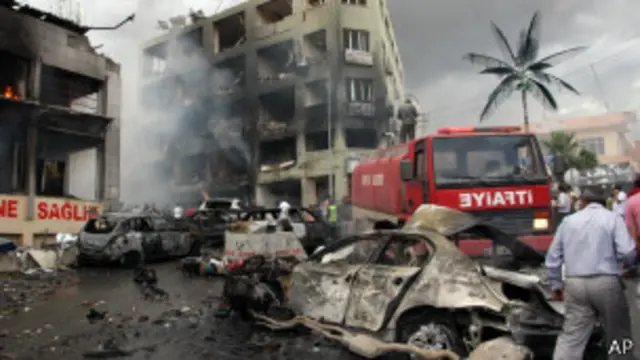 Вибухи в Рейханли