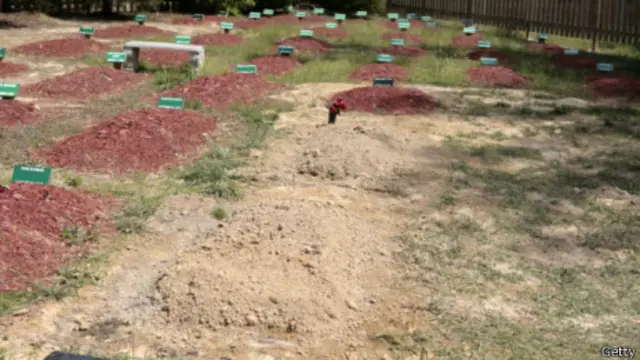 صاحب گورستان برزخ حاضر نشده گور تیمورلنگ سارنایف را دقیقا مشخص کند.