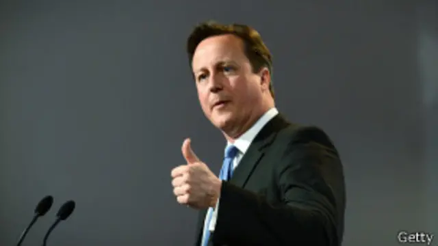 Дэвид Кэмерон