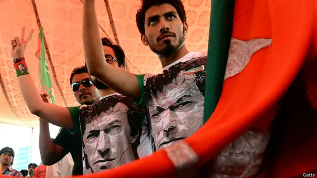 इमरान ख़ान के समर्थक