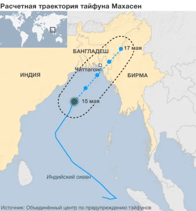 Путь циклона Махасен