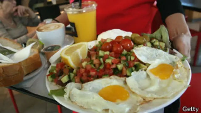 Desayuno mediterráneo