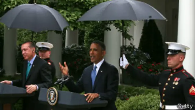 Барак Обама и Реджеп Тайип Эрдоган