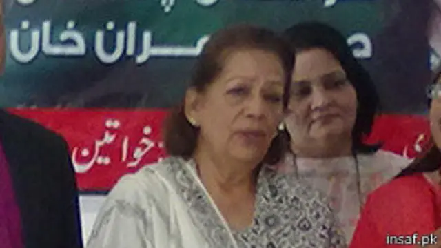 Захра Шахид Хусейн