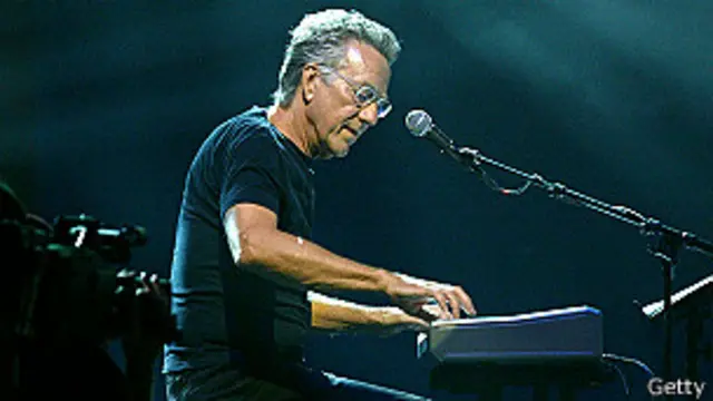 Рэй Манзарек