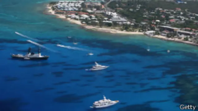 Кайманови острови