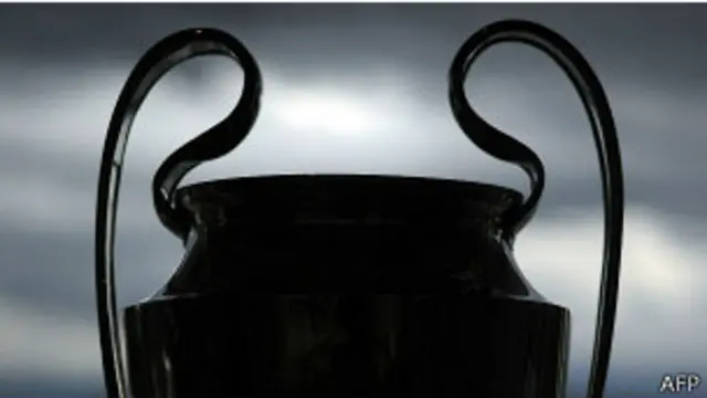 Кубок Лиги чемпионов