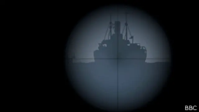 Barco en mira de periscopio