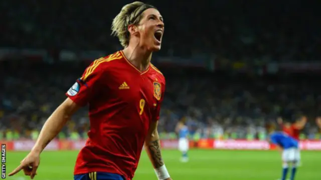 fernando torres