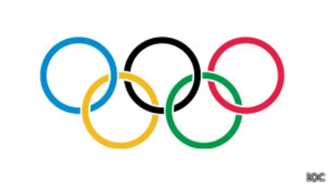 olympics ring logo, IOC