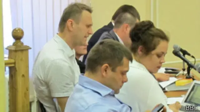 Навальный в суде