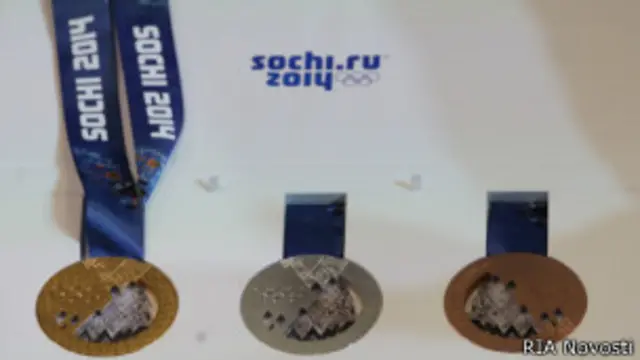 Олимпийские медали "Сочи-2014"