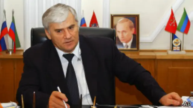 Саид Амиров