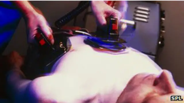 मौत निर्धारित करने के लिए दुनिया में अल-अलग तरीके हैं