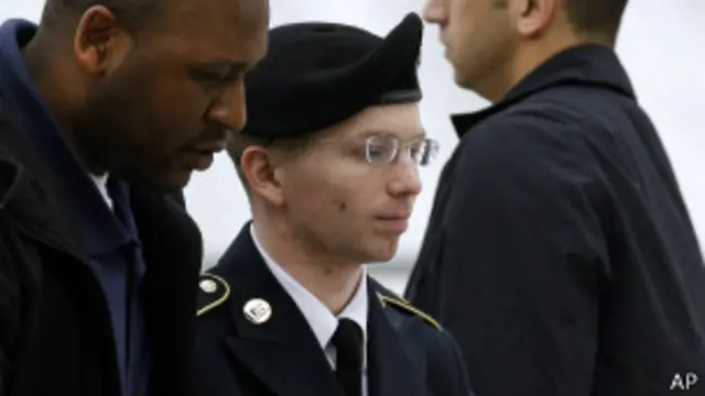 Рядовой Мэннинг