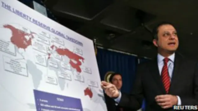 Fiscales Estados Unidos 