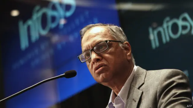 नारायण मूर्ति