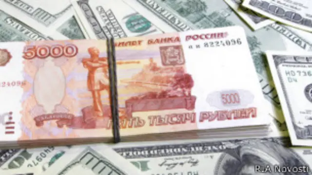 Рубли и доллары