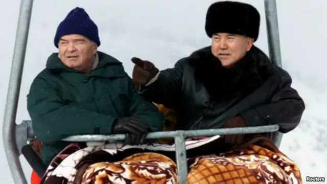 Каримов ва Назарбоев