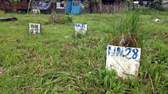 Sigla NN, que siginifica "ningun nombre", nenhum nome