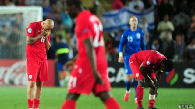 Setelah kalah dari Italia dan Norwegia, Inggris U21 sudah dipastikan gugur pekan lalu. 
