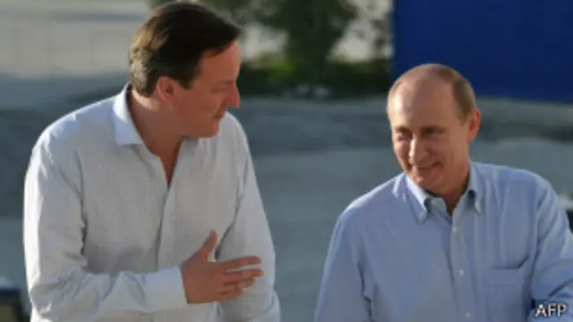 Кэмерон и Путин