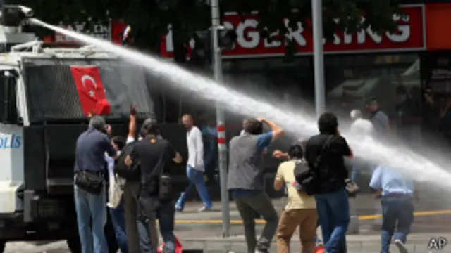 Разгон демонстрантов в Анкаре