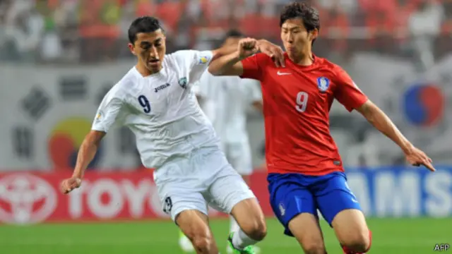 Korea Selatan, Uzbekistan