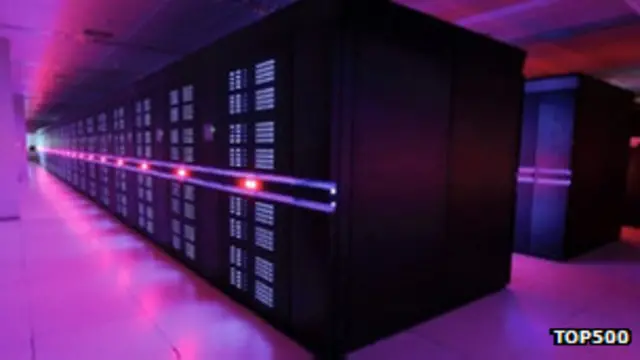 तियान्हे-2 सुपरकंप्यूटर