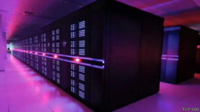 Supercomputadora Tianhe-2