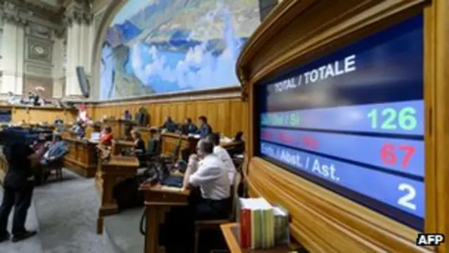 سوئٹزرلینڈ میں ریفرینڈم کے نتیجے پر عمل کرنا لازمی ہے